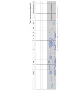 Enjeux PLUi pour Gourgé avec Tableau(5)_page-0002